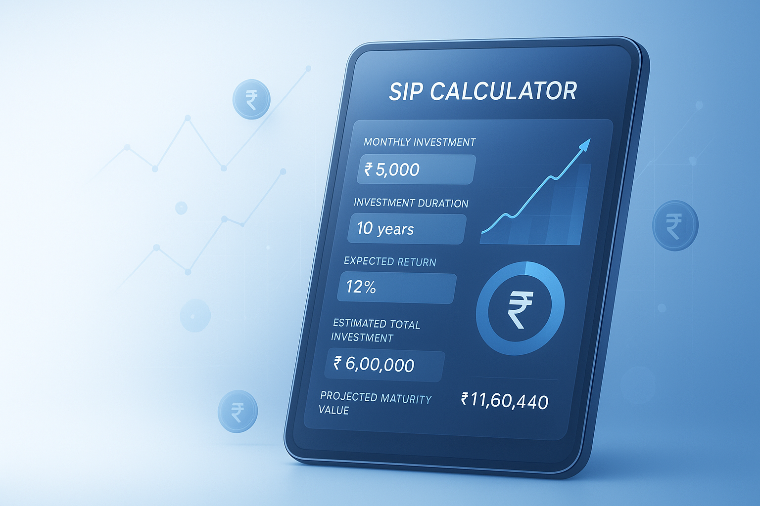 SIP Calculator: Estimate Mutual Fund Returns And Monthly Investments